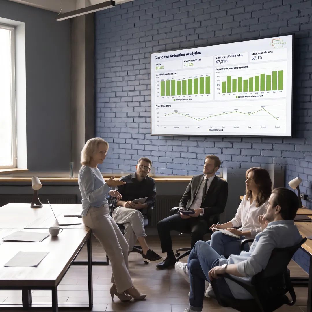 Business team reviewing customer loyalty insights